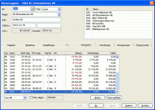 Kundreskontra: Effektiva tips för smidig fakturahantering